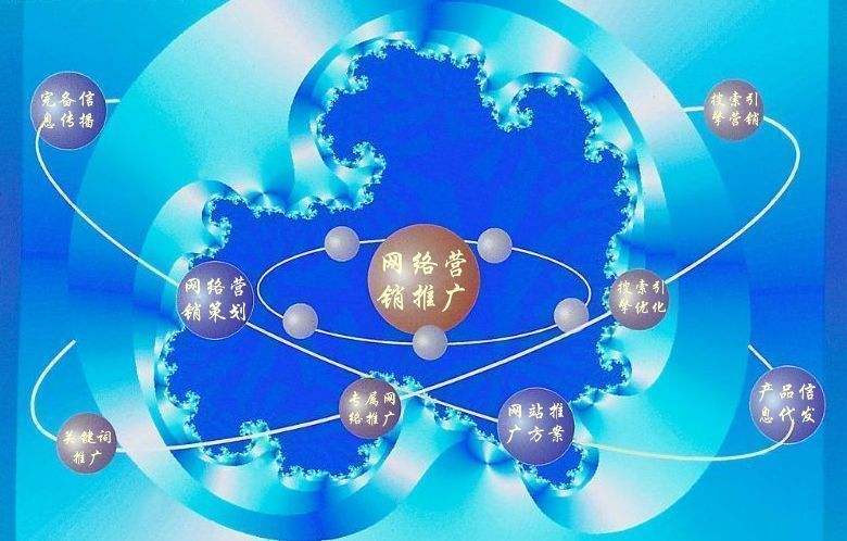 古丈新媒体运营企业需要掌握的网络推广技巧有哪些